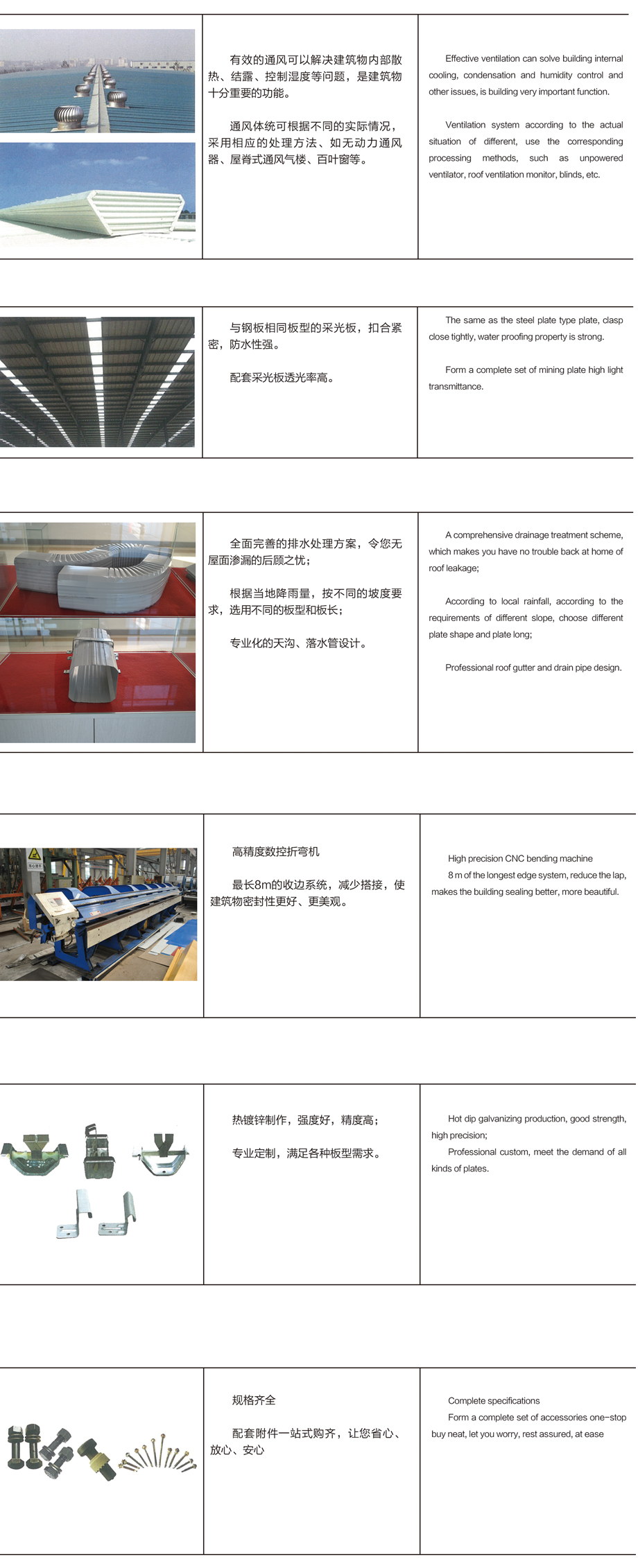 恒達產品-附件系統及服務